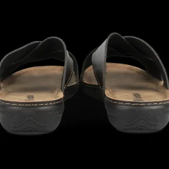Slippers ZWART